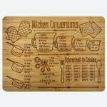 Cutting Board | Kitchen Conversions