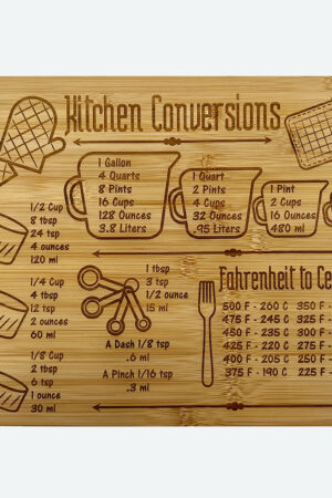 Cutting Board | Kitchen Conversions