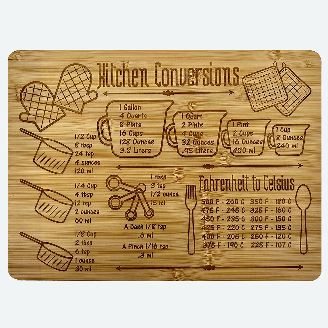 Cutting Board | Kitchen Conversions